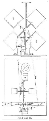 Fig. 9., Fig. 10.