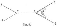 Fig. 9.