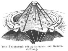Yons Ballonventil mit Spiralfedern und Gummidichtung.
