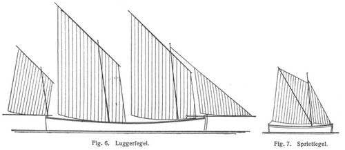 Fig. 6., Fig. 7.