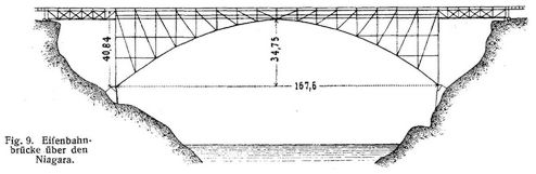 Fig. 9.