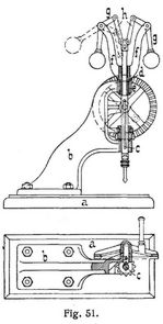 Fig. 51.