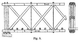Fig. 9.