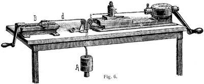 Fig. 6.