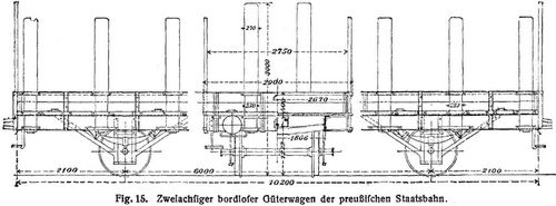 Fig. 15.