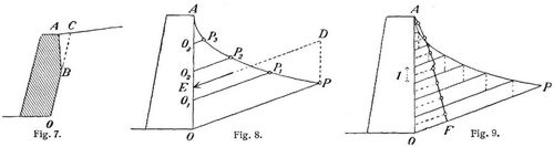 Fig. 7., Fig. 8., Fig. 9.