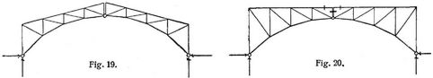 Fig. 19., Fig. 20.