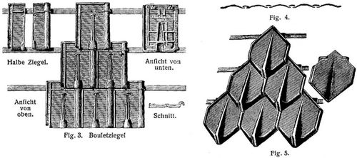 Fig. 3., Fig. 4., Fig. 5.