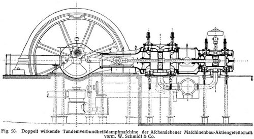 Fig. 20.