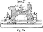 Fig. 3b.
