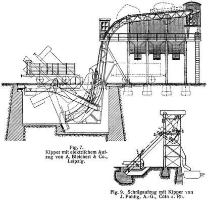 Fig. 7., Fig. 9.
