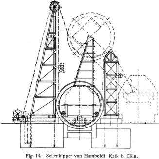 Fig. 14.