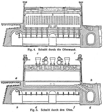 Fig. 4., Fig. 5.