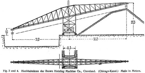 Fig. 3 und 4.