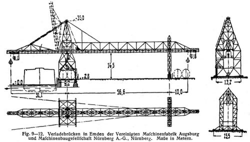 Fig. 9–12.