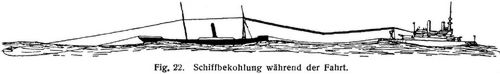 Fig. 22.