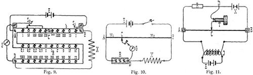 Fig. 9., Fig. 10., Fig. 11.