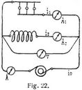 Fig. 22.