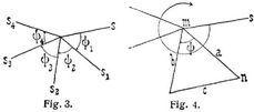 Fig. 3., Fig. 4.