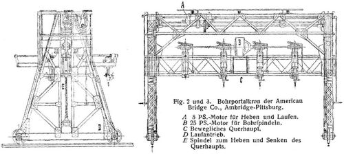 Fig. 2 und 3.