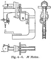 Fig. 4–6.