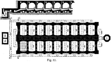 Fig. 12.