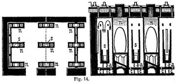Fig. 14.