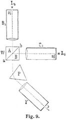 Fig. 9.