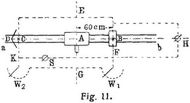 Fig. 11.