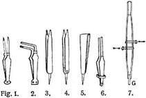 Fig. 1., Fig. 2., Fig. 3., Fig. 4., Fig. 5., Fig. 6., Fig. 7.