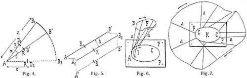 Fig. 4., Fig. 5., Fig. 6., Fig. 7.