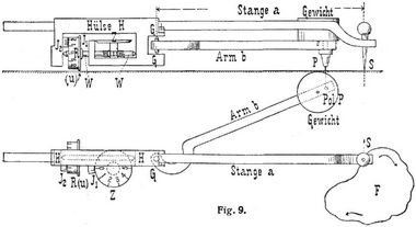 Fig. 9.