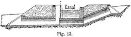 Fig. 13.