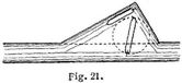 Fig. 21.