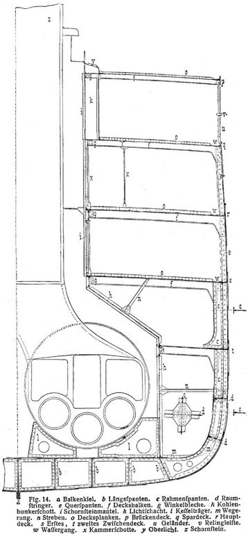 Fig. 14.
