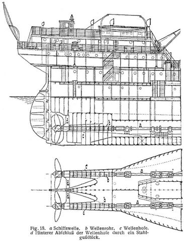 Fig. 18.