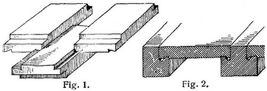 Fig. 1., Fig. 2.