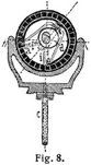 Fig. 8.