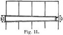 Fig. 11 
