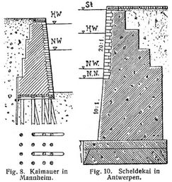 Fig. 8., Fig. 10.