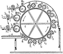 Wergspinnerei