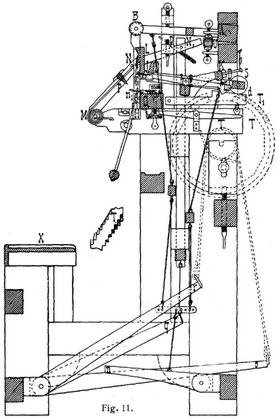 Fig. 11.