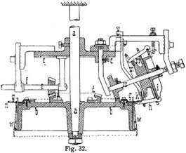 Fig. 32.
