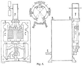 Fig. 5.